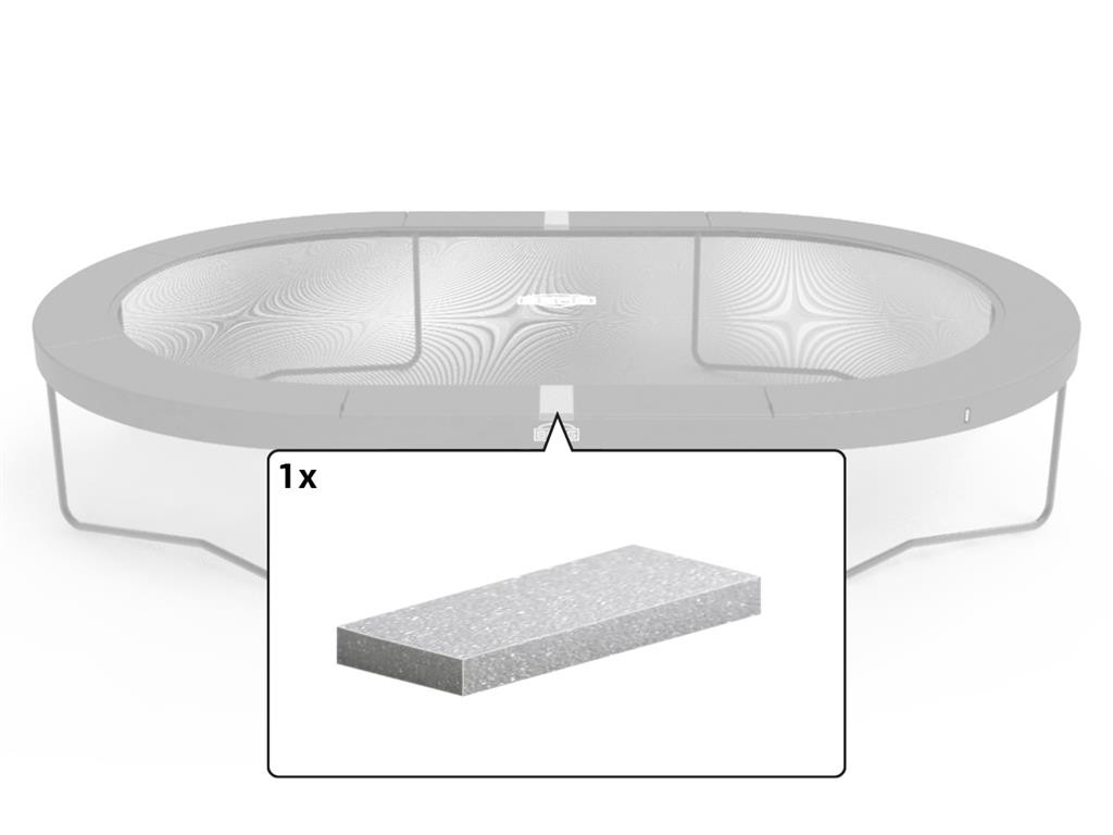 BERG Trampoline Beschermrand Onderdeel - Grand Elite - Schuim voor Rechte Segment - 520 x 350 cm