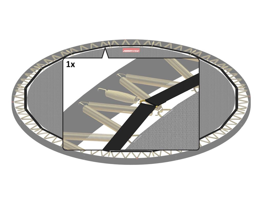 BERG Trampoline Champion - Flatground - Beschermrand Band - 430 cm