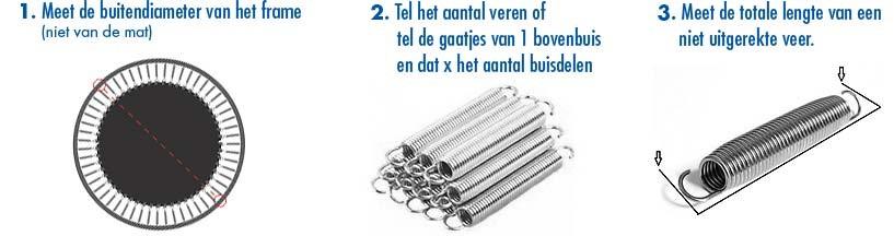 SPRING Springmat 305 cm - 54 ringen - 14 cm