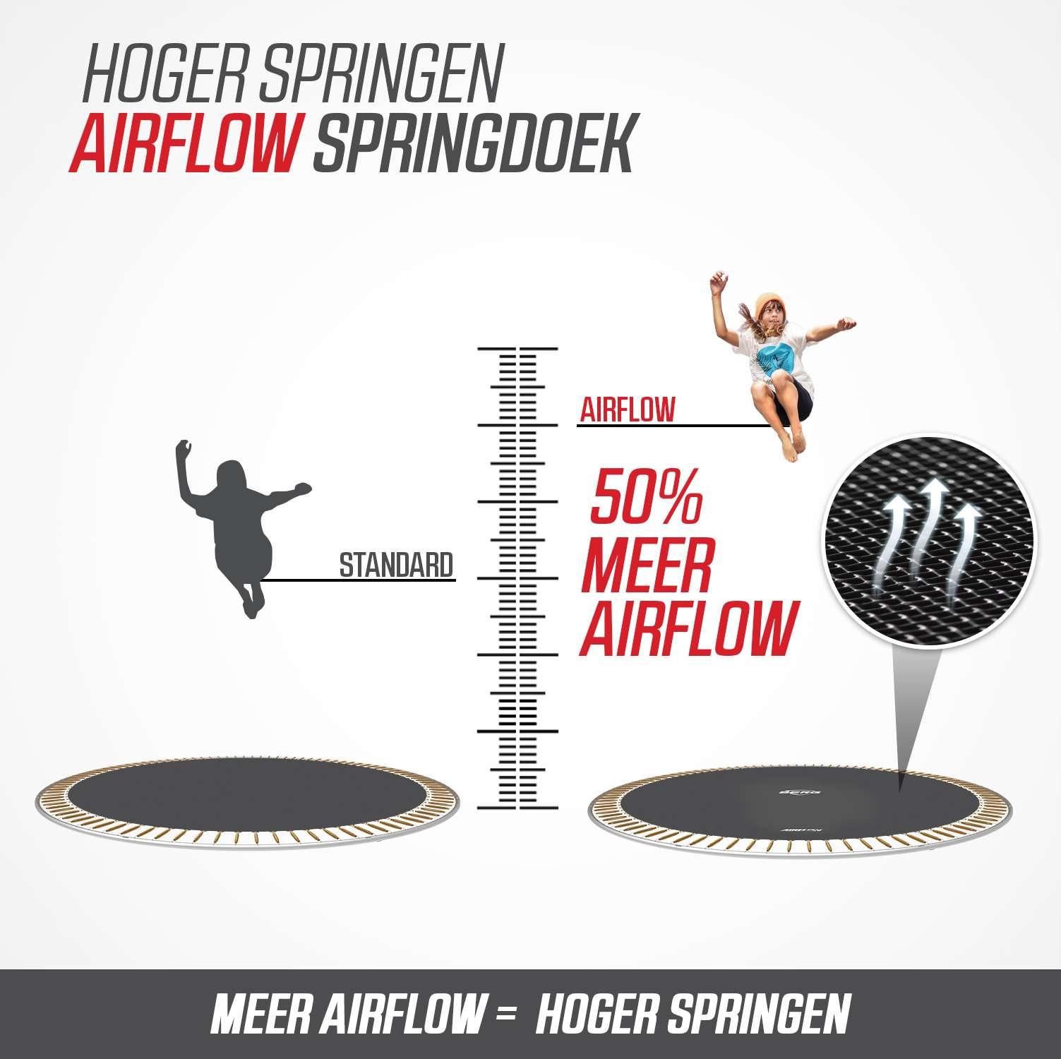 BERG Trampoline Ultim Favorit met Veiligheidsnet - Safetynet Comfort - 280 x 190 cm - Groen - AirFlow Springmat